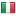 classiccarratings.com server is located in Italy